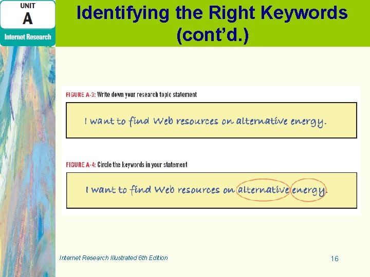 Identifying the Right Keywords (cont’d. ) Internet Research Illustrated 6 th Edition 16 Identifying the Right Keywords (cont’d. ) Internet Research Illustrated 6 th Edition 16
