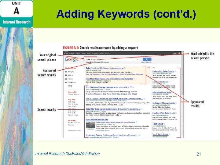 Adding Keywords (cont’d. ) Internet Research Illustrated 6 th Edition 21 Adding Keywords (cont’d. ) Internet Research Illustrated 6 th Edition 21