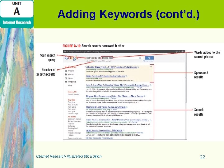 Adding Keywords (cont’d. ) Internet Research Illustrated 6 th Edition 22 Adding Keywords (cont’d. ) Internet Research Illustrated 6 th Edition 22