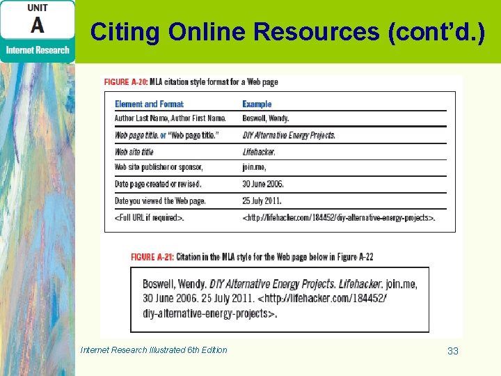 Citing Online Resources (cont’d. ) Internet Research Illustrated 6 th Edition 33 Citing Online Resources (cont’d. ) Internet Research Illustrated 6 th Edition 33