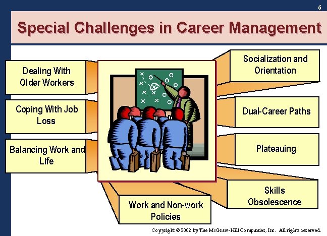 6 Special Challenges in Career Management Socialization and Orientation Dealing With Older Workers Coping