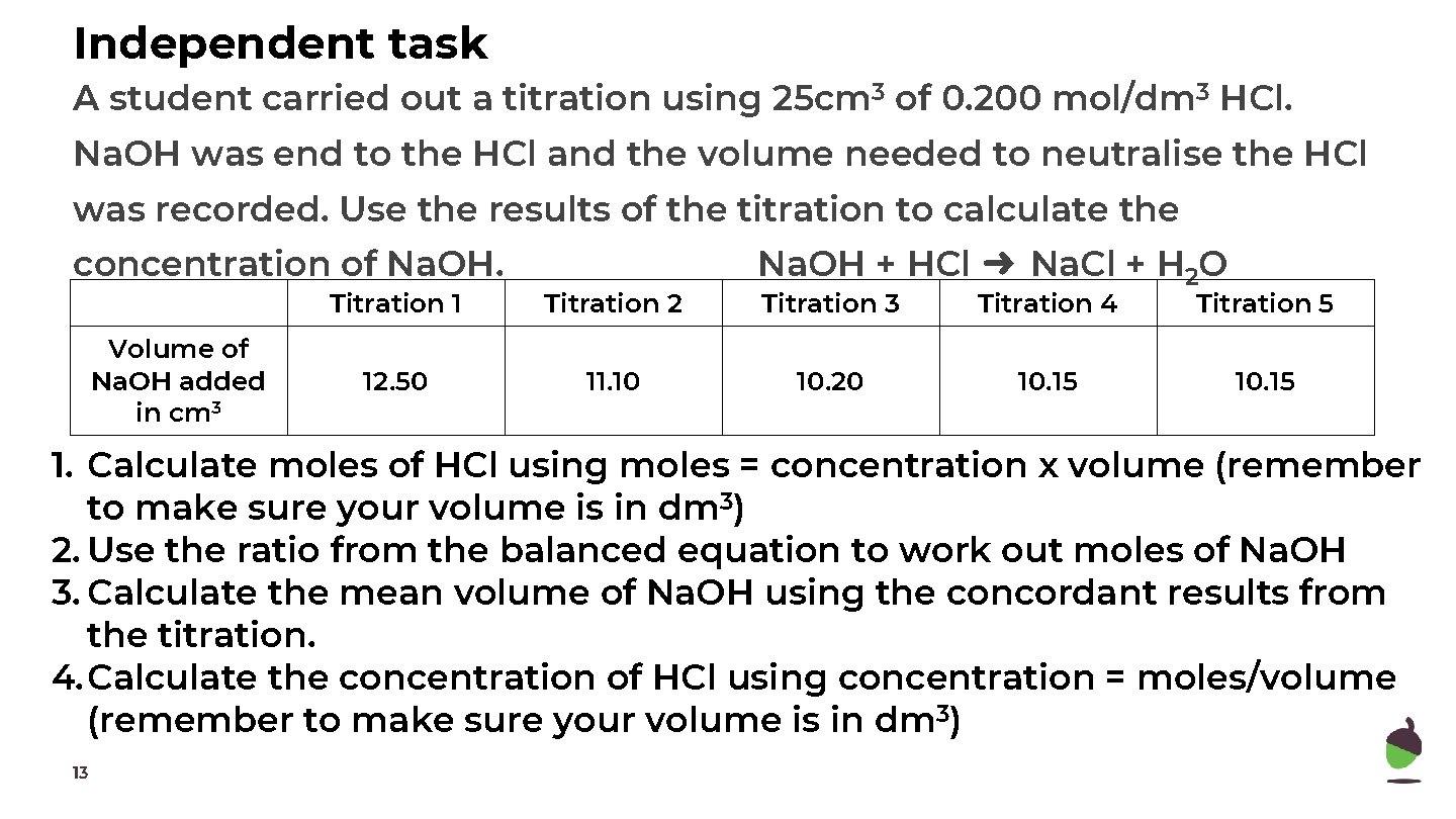 Independent task A student carried out a titration using 25 cm 3 of 0.