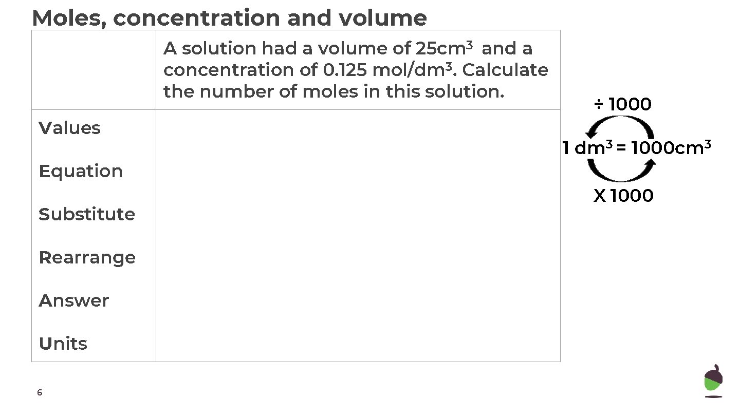 Moles, concentration and volume A solution had a volume of 25 cm 3 and