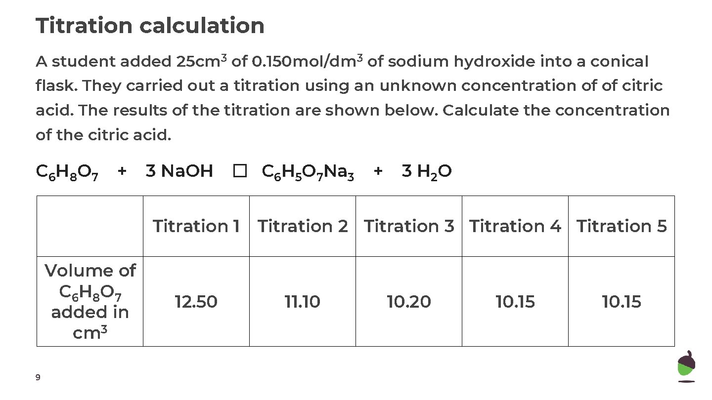 Titration calculation A student added 25 cm 3 of 0. 150 mol/dm 3 of