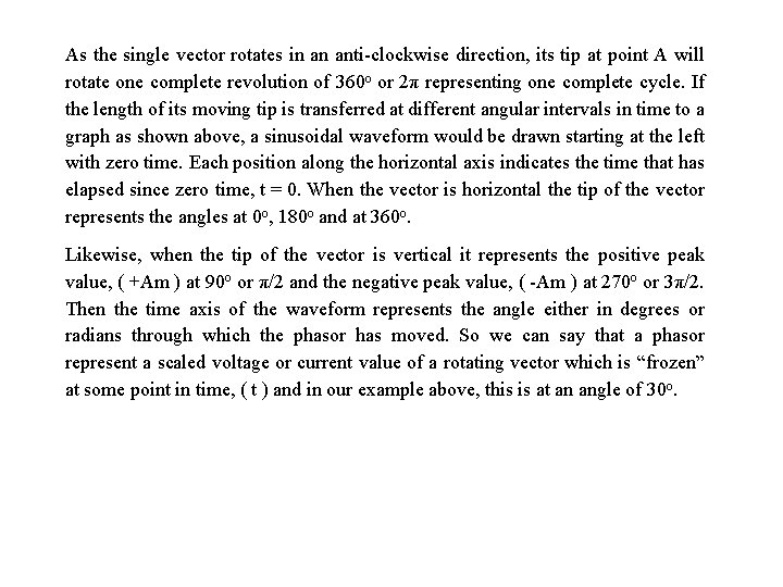 As the single vector rotates in an anti-clockwise direction, its tip at point A