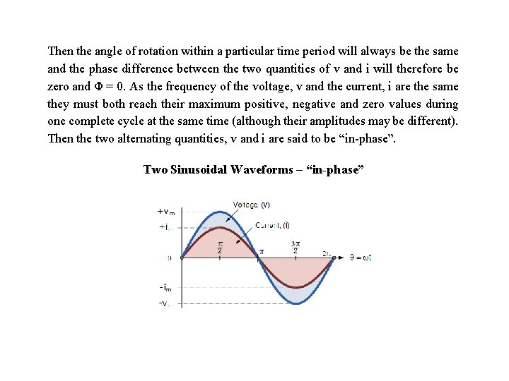 Then the angle of rotation within a particular time period will always be the