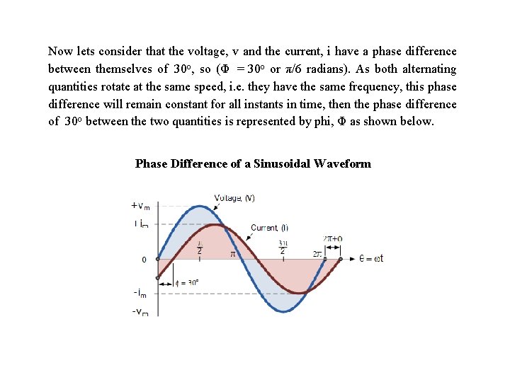 Now lets consider that the voltage, v and the current, i have a phase