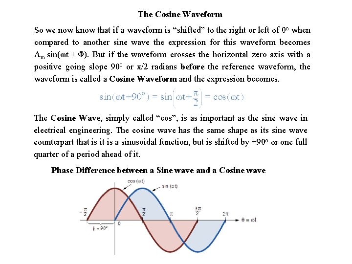 The Cosine Waveform So we now know that if a waveform is “shifted” to