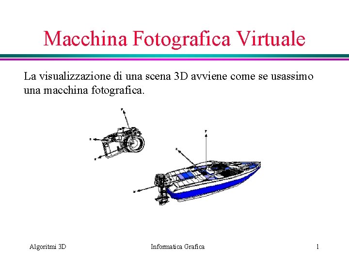 Macchina Fotografica Virtuale La visualizzazione di una scena 3 D avviene come se usassimo