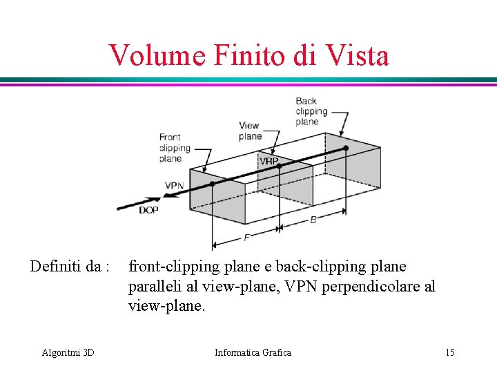 Volume Finito di Vista Definiti da : Algoritmi 3 D front-clipping plane e back-clipping