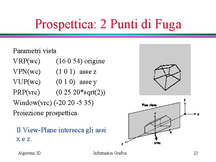 Prospettica: 2 Punti di Fuga Parametri vista VRP(wc) (16 0 54) origine VPN(wc) (1