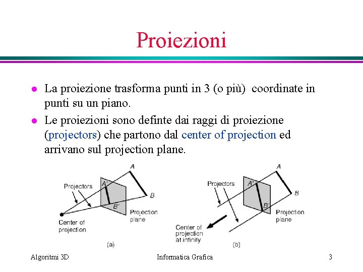 Proiezioni l l La proiezione trasforma punti in 3 (o più) coordinate in punti