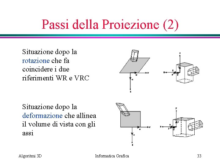 Passi della Proiezione (2) Situazione dopo la rotazione che fa coincidere i due riferimenti