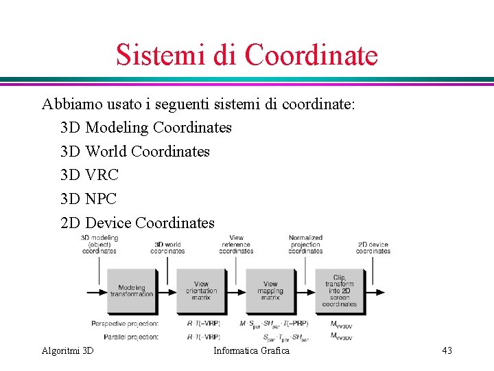 Sistemi di Coordinate Abbiamo usato i seguenti sistemi di coordinate: 3 D Modeling Coordinates