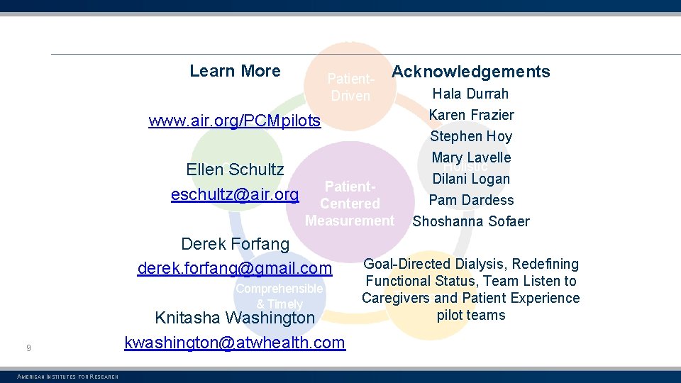 Contact and Acknowledgments Learn More Patient. Driven Acknowledgements www. air. org/PCMpilots Co-Created Ellen Schultz