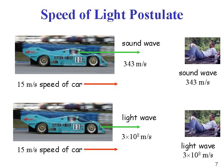 Speed of Light Postulate sound wave 343 m/s 15 m/s speed of car sound