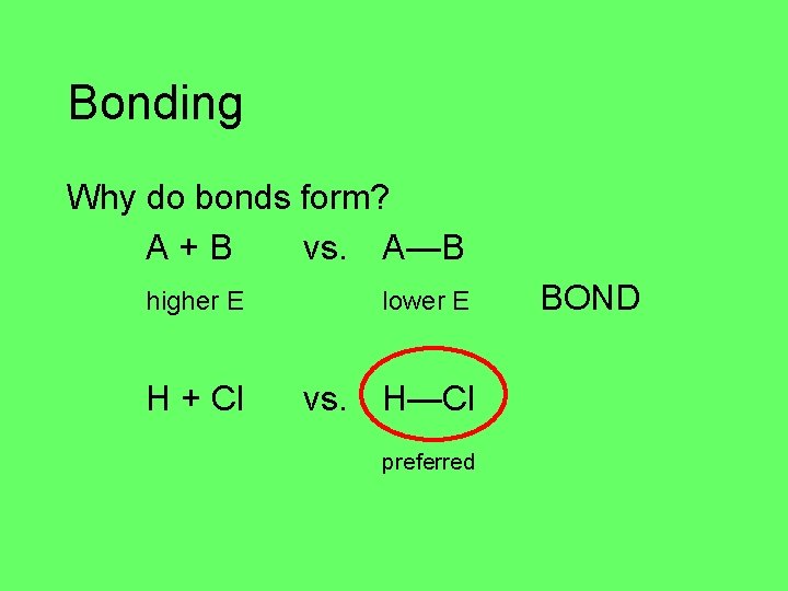 Bonding Why do bonds form? A+B vs. A—B higher E lower E H +