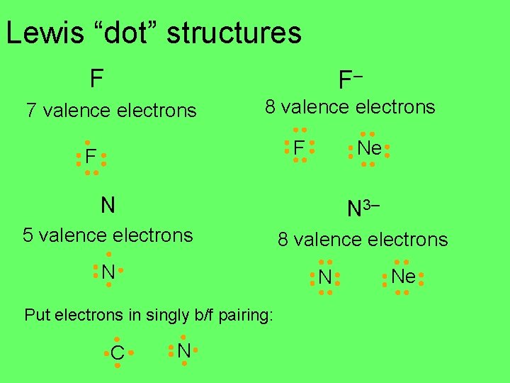 Lewis “dot” structures F F– 7 valence electrons 8 valence electrons Ne F F