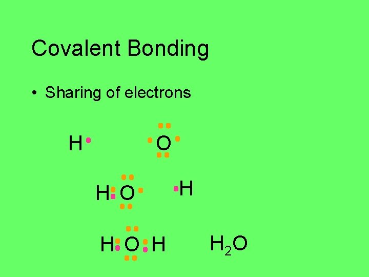 Covalent Bonding • Sharing of electrons H O H O H H H 2