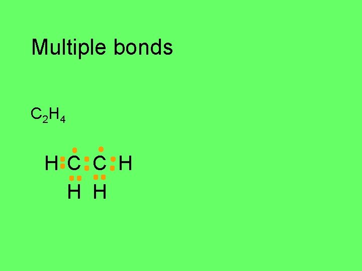 Multiple bonds C 2 H 4 H C C H H H 