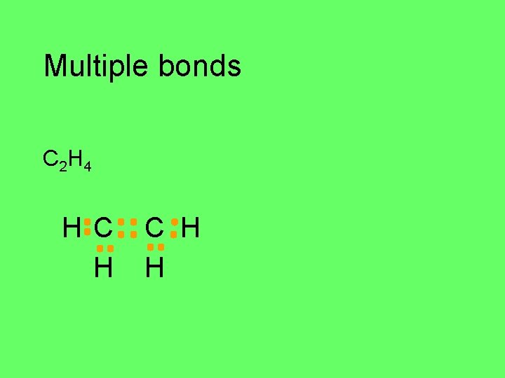 Multiple bonds C 2 H 4 H C H H 