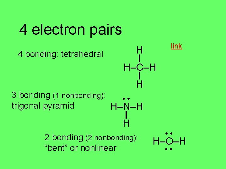 4 electron pairs link H 4 bonding: tetrahedral H–C–H H 3 bonding (1 nonbonding):