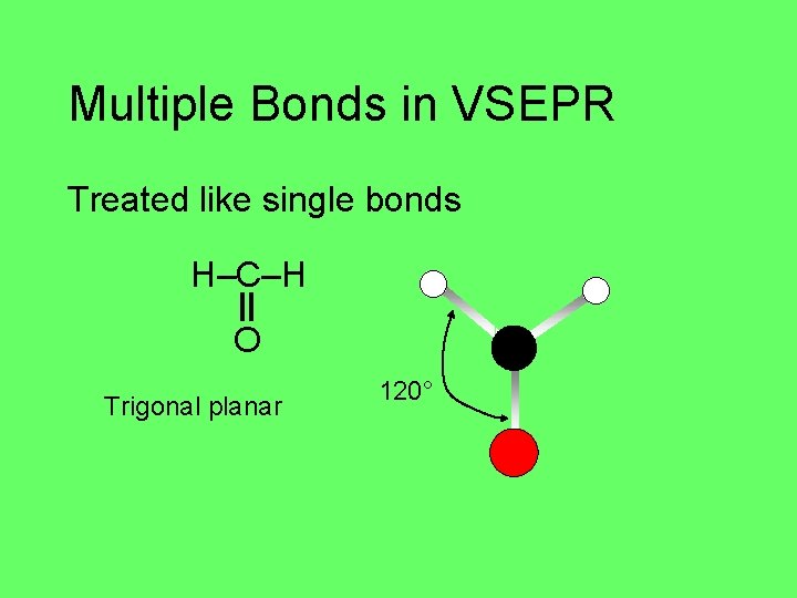 Multiple Bonds in VSEPR Treated like single bonds H–C–H O Trigonal planar 120° 