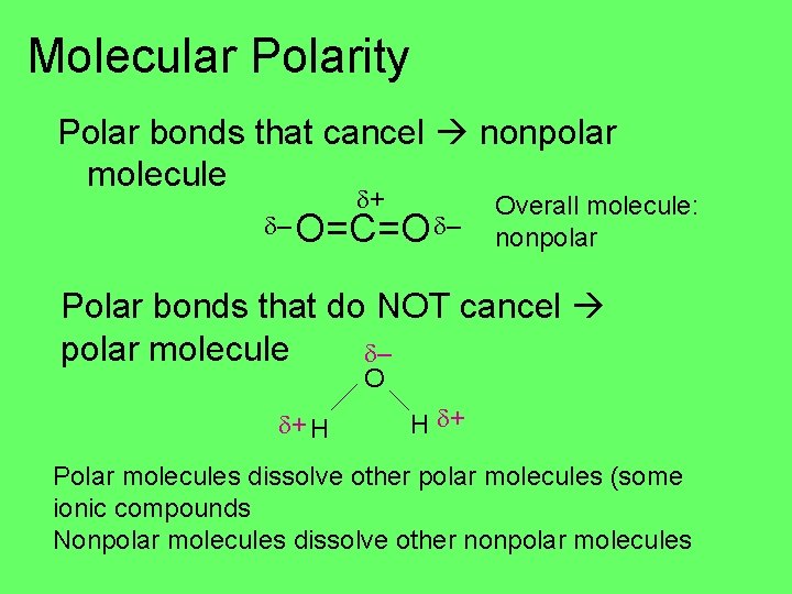 Molecular Polarity Polar bonds that cancel nonpolar molecule + – O=C=O – Overall molecule: