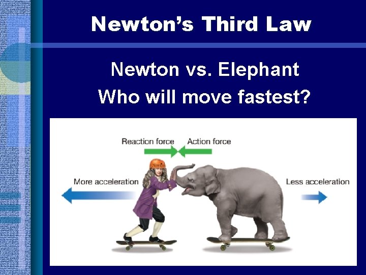 Newton’s Third Law Newton vs. Elephant Who will move fastest? 