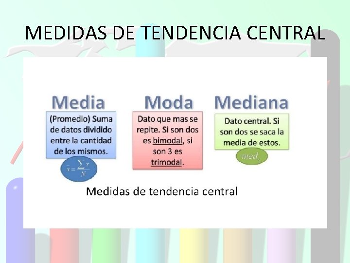 MEDIDAS DE TENDENCIA CENTRAL 