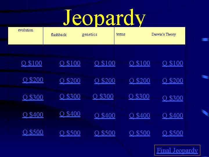 evolution Jeopardy flashback genetics terms Darwin’s Theory Q $100 Q $100 Q $200 Q