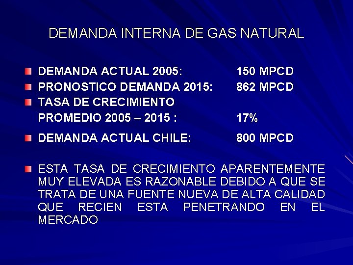 DEMANDA INTERNA DE GAS NATURAL DEMANDA ACTUAL 2005: PRONOSTICO DEMANDA 2015: TASA DE CRECIMIENTO