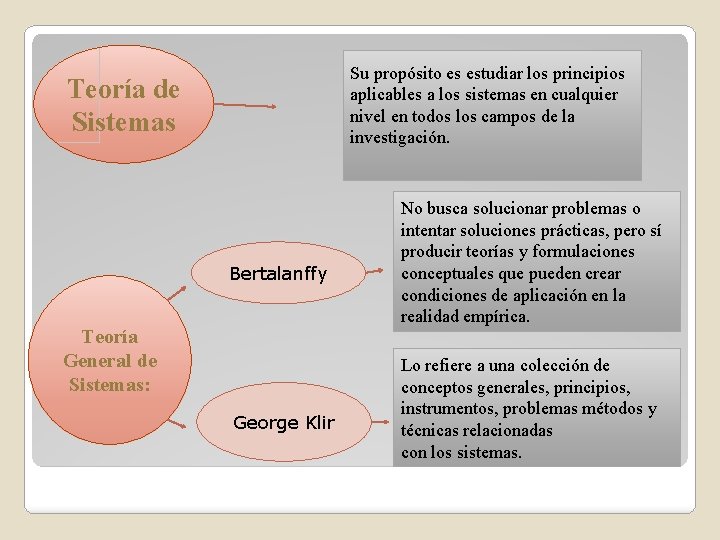 Su propósito es estudiar los principios aplicables a los sistemas en cualquier nivel en