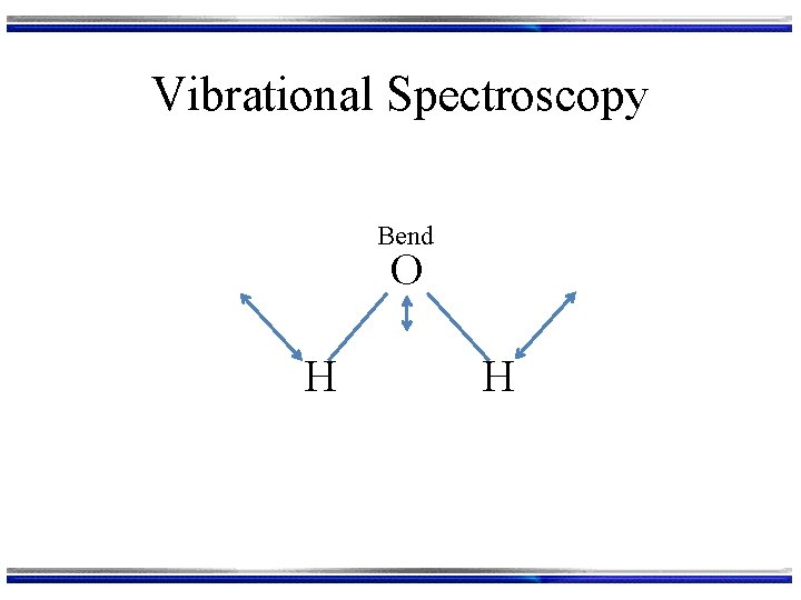 Vibrational Spectroscopy Bend O H H 