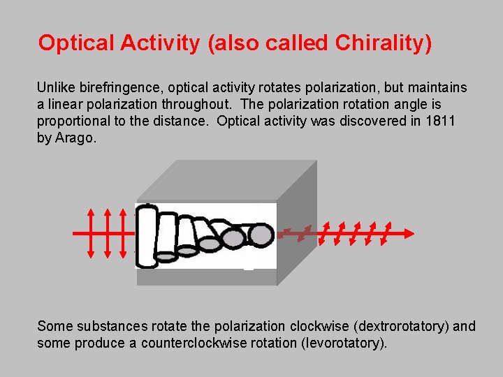 Optical Activity (also called Chirality) Unlike birefringence, optical activity rotates polarization, but maintains a