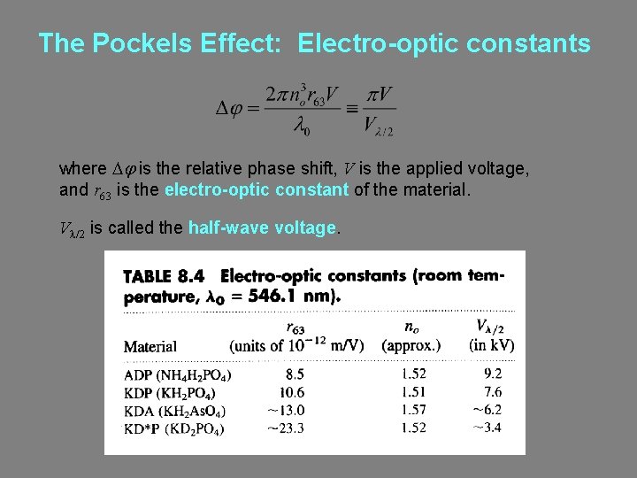 The Pockels Effect: Electro-optic constants where Dj is the relative phase shift, V is