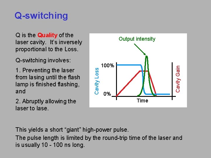 Q-switching Q is the Quality of the laser cavity. It’s inversely proportional to the