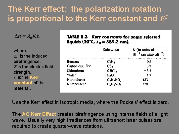 The Kerr effect: the polarization rotation is proportional to the Kerr constant and E