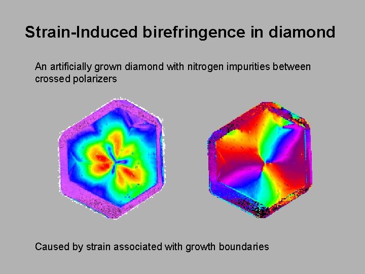 Strain-Induced birefringence in diamond An artificially grown diamond with nitrogen impurities between crossed polarizers