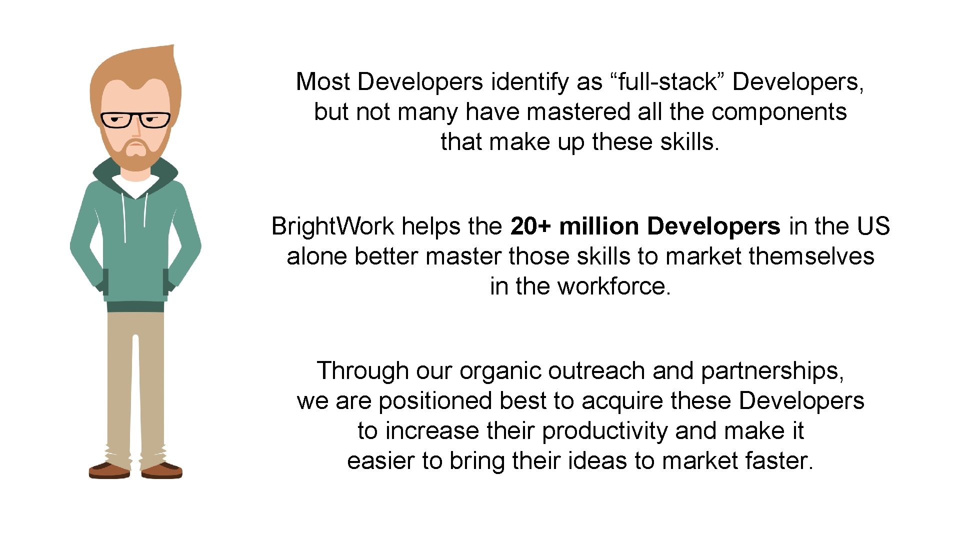 Dev Bright Process Bright Work is a micro services platform built