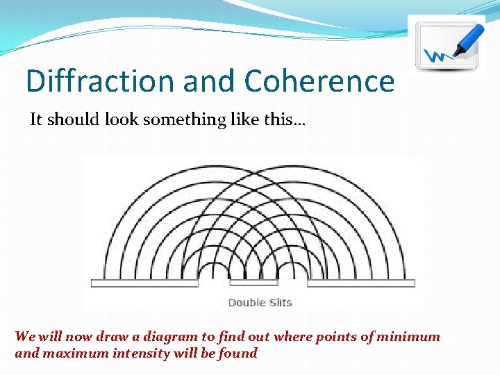 Diffraction and Coherence It should look something like this… We will now draw a