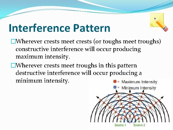 Interference Pattern �Wherever crests meet crests (or toughs meet troughs) constructive interference will occur