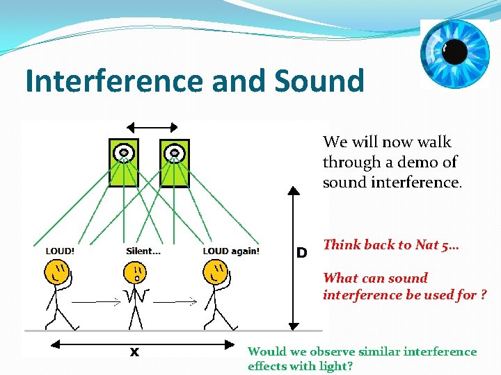 Interference and Sound We will now walk through a demo of sound interference. Think