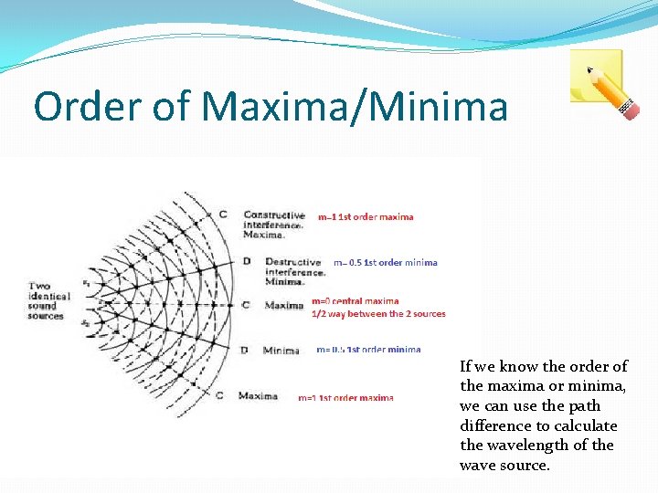 Order of Maxima/Minima If we know the order of the maxima or minima, we