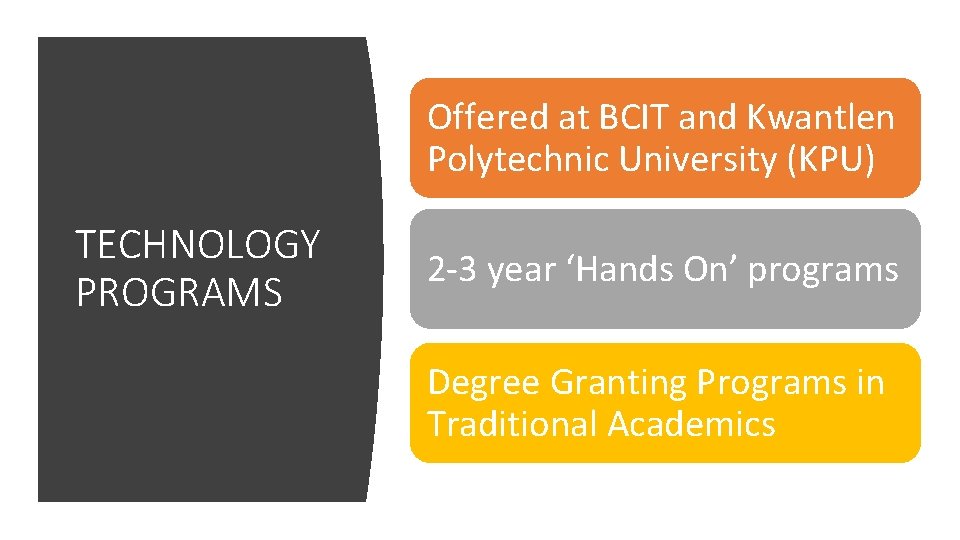 Offered at BCIT and Kwantlen Polytechnic University (KPU) TECHNOLOGY PROGRAMS 2 -3 year ‘Hands