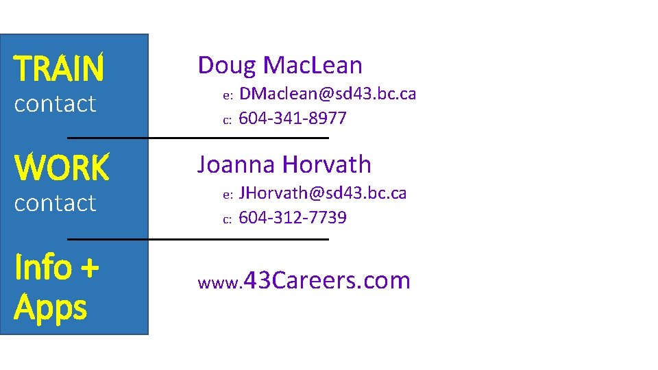 TRAIN contact WORK contact Info + Apps Doug Mac. Lean e: c: DMaclean@sd 43.
