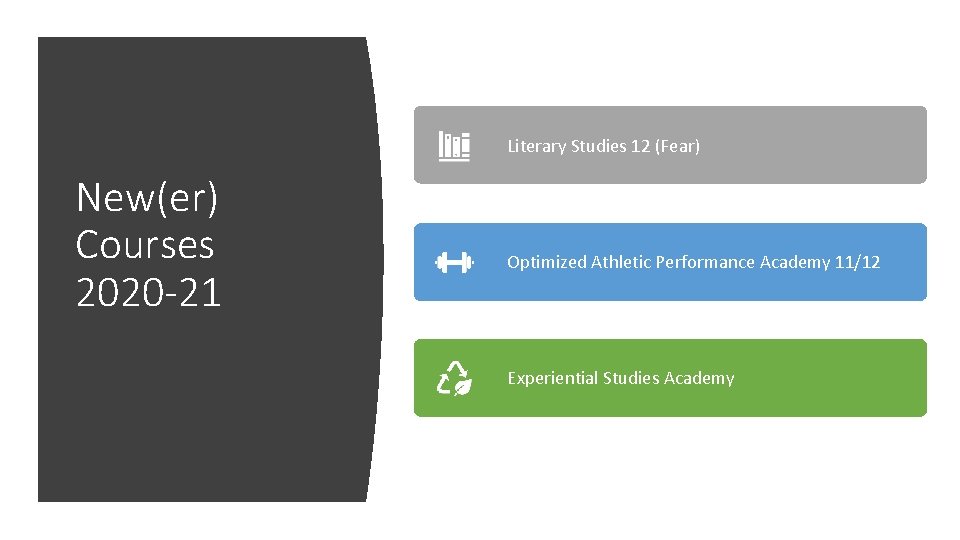 Fitness and Conditioning for Women 11/12 Literary Studies 12 (Fear) New(er) Courses 2020 -21