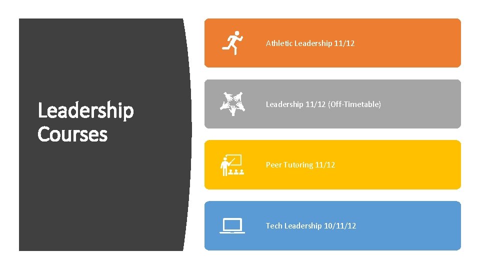 Athletic Leadership 11/12 Leadership Courses Leadership 11/12 (Off-Timetable) Peer Tutoring 11/12 Tech Leadership 10/11/12