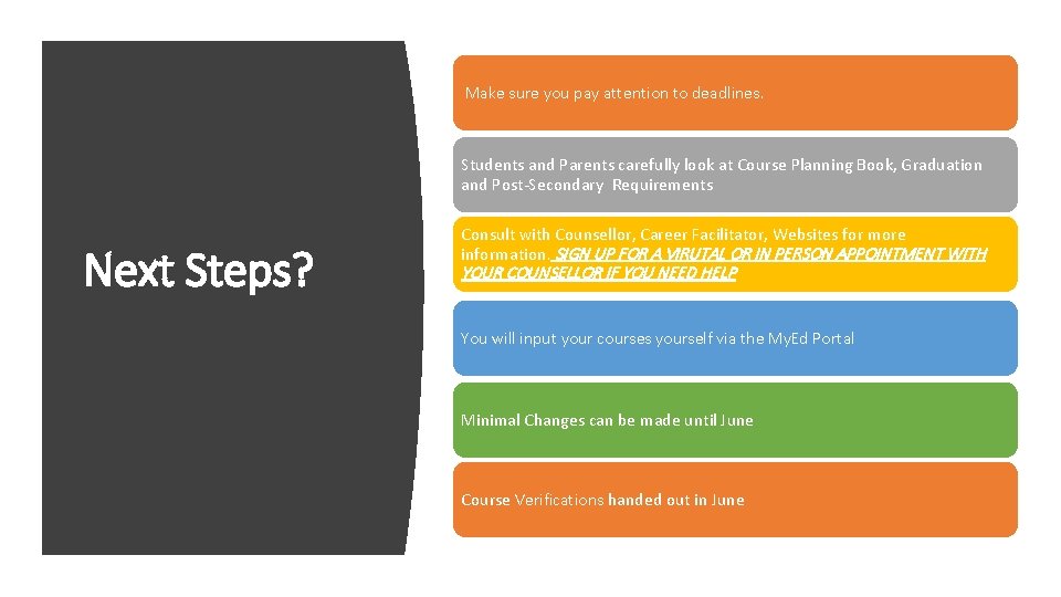 Make sure you pay attention to deadlines. Students and Parents carefully look at Course