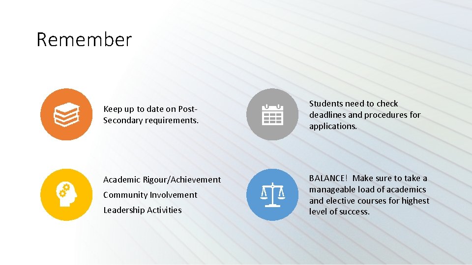 Remember Keep up to date on Post. Secondary requirements. Academic Rigour/Achievement Community Involvement Leadership